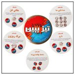 بازی تیزبین دین کالا( قوطی )